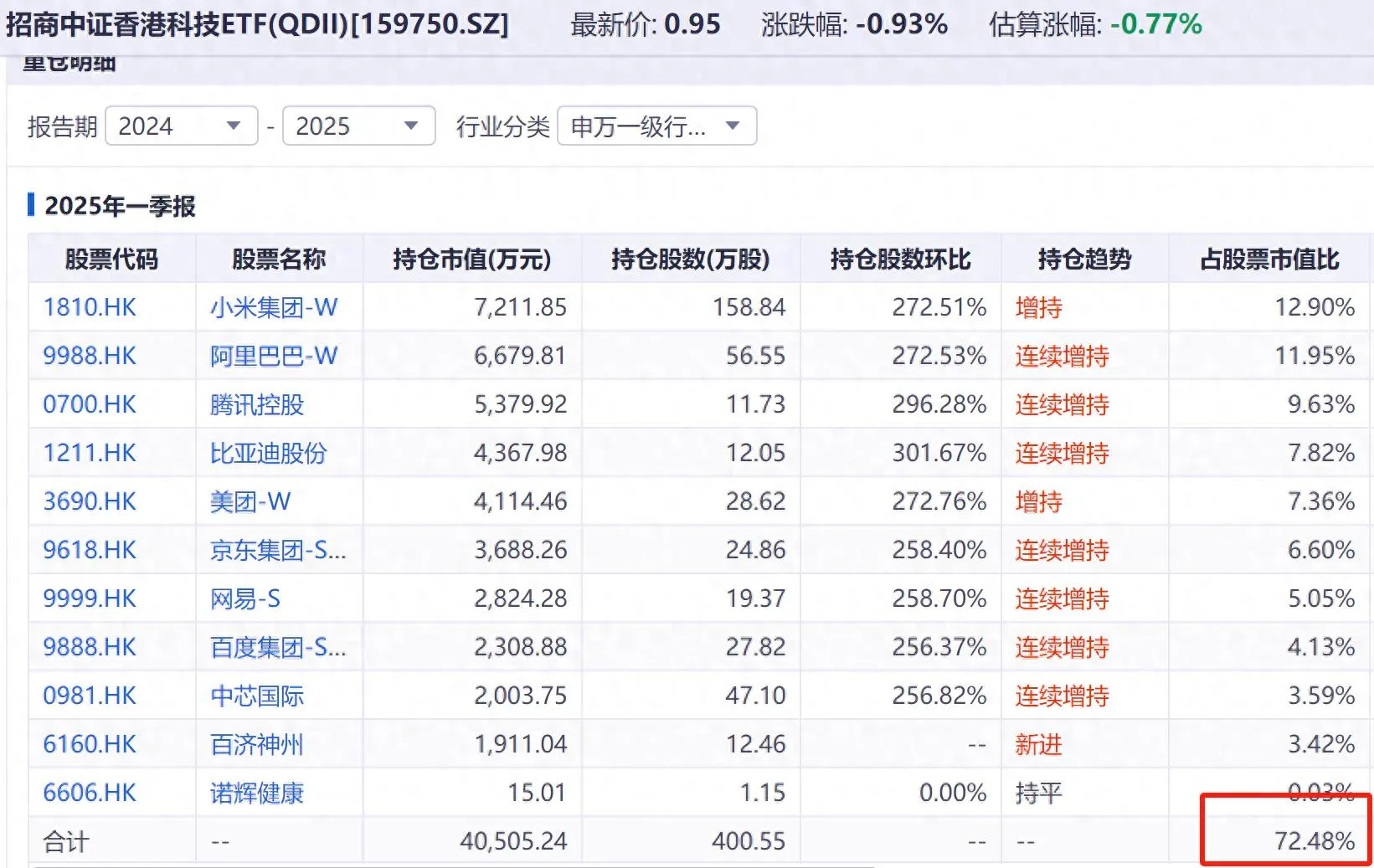 DeepSeek R2 即将发布,关注 AI 产业链闭环-会懂网