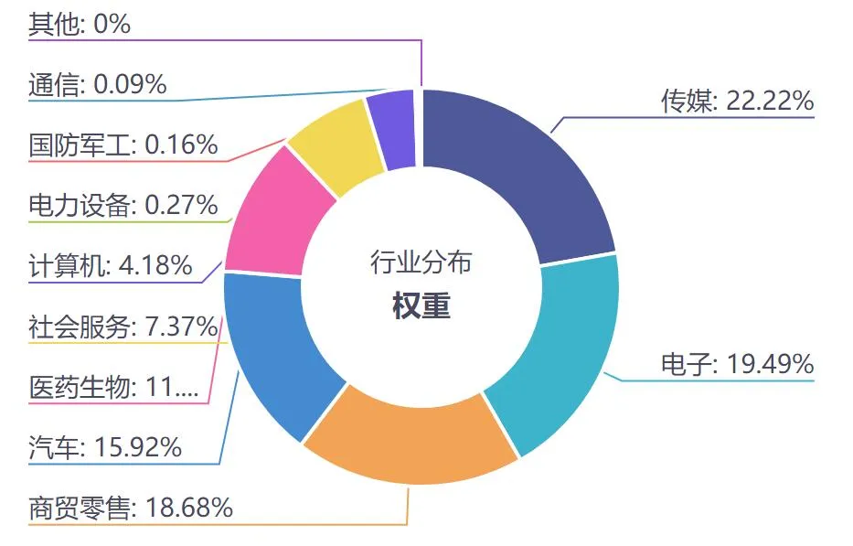 DeepSeek R2 即将发布,关注 AI 产业链闭环插图1 DeepSeek R2 即将发布,关注 AI 产业链闭环插图1