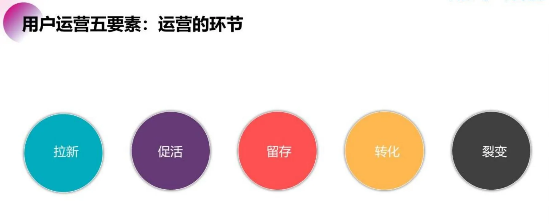 会懂网解锁苹果Sky助手办公场景应用诀窍全解析-会懂网