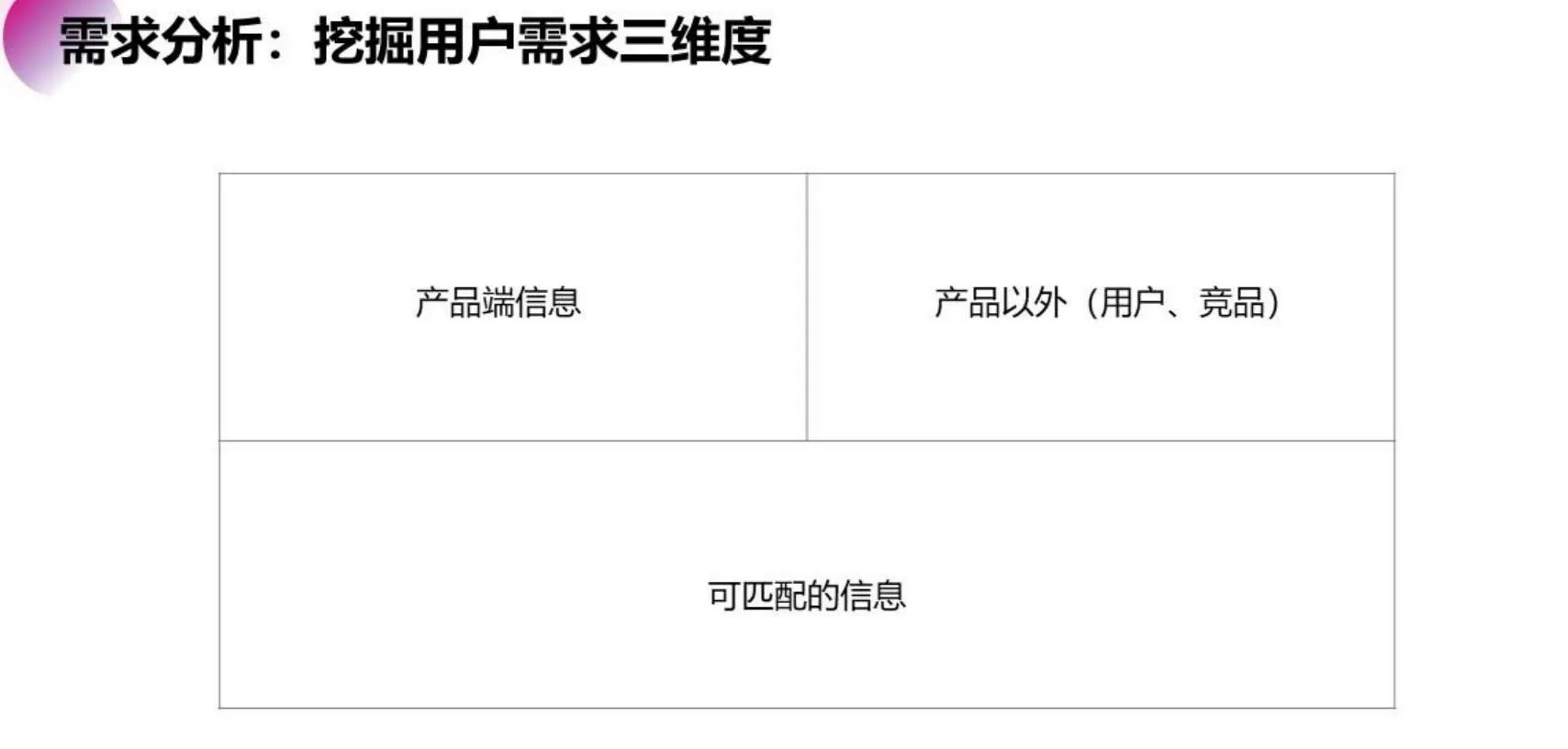 会懂网预测扩散语言模型发展前景趋势：AI语言技术未来5年发展解析-会懂网