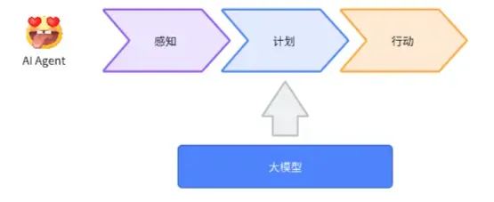 AI在视频制作中的应用剖析:剪辑工具现状、能力对比与发展展望插图25 AI在视频制作中的应用剖析:剪辑工具现状、能力对比与发展展望插图25