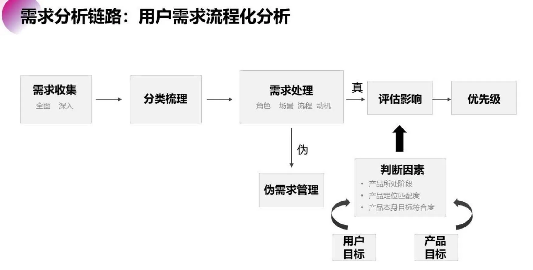 会懂网详析字节跳动多模态模型应用：AI技术如何重塑内容生态-会懂网