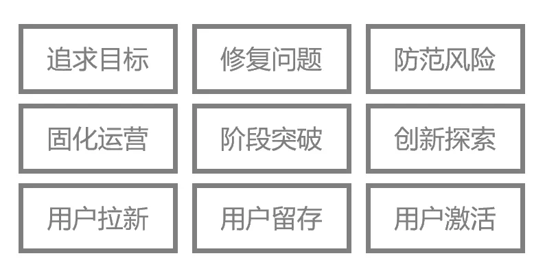 运营工具库大揭秘:涵盖九大场景,助力运营效率飙升-会懂网