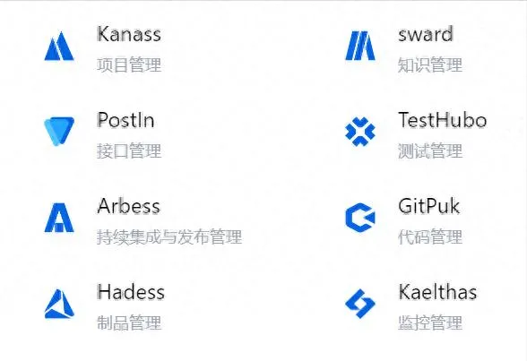 TikLab：4年研发成果，开源免费DevOps工具套件重磅来袭插图1