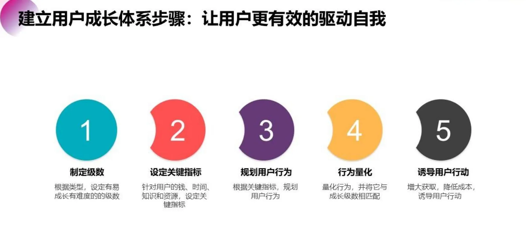 会懂网剖析达摩院 VCBench 评估标准细则：深度解读AI评估体系-会懂网
