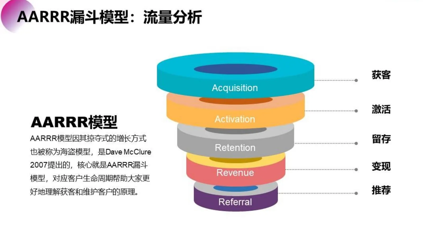 会懂网聚焦人工智能大会主题演讲精华：AI前沿技术与商业应用深度解析-会懂网