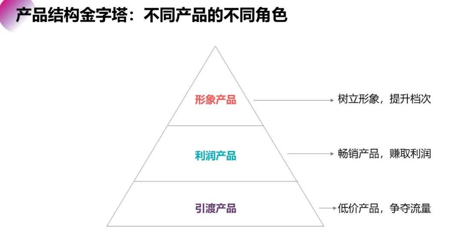 会懂网探究 Claude Opus 4 编码能力分析维度详解与评测-会懂网