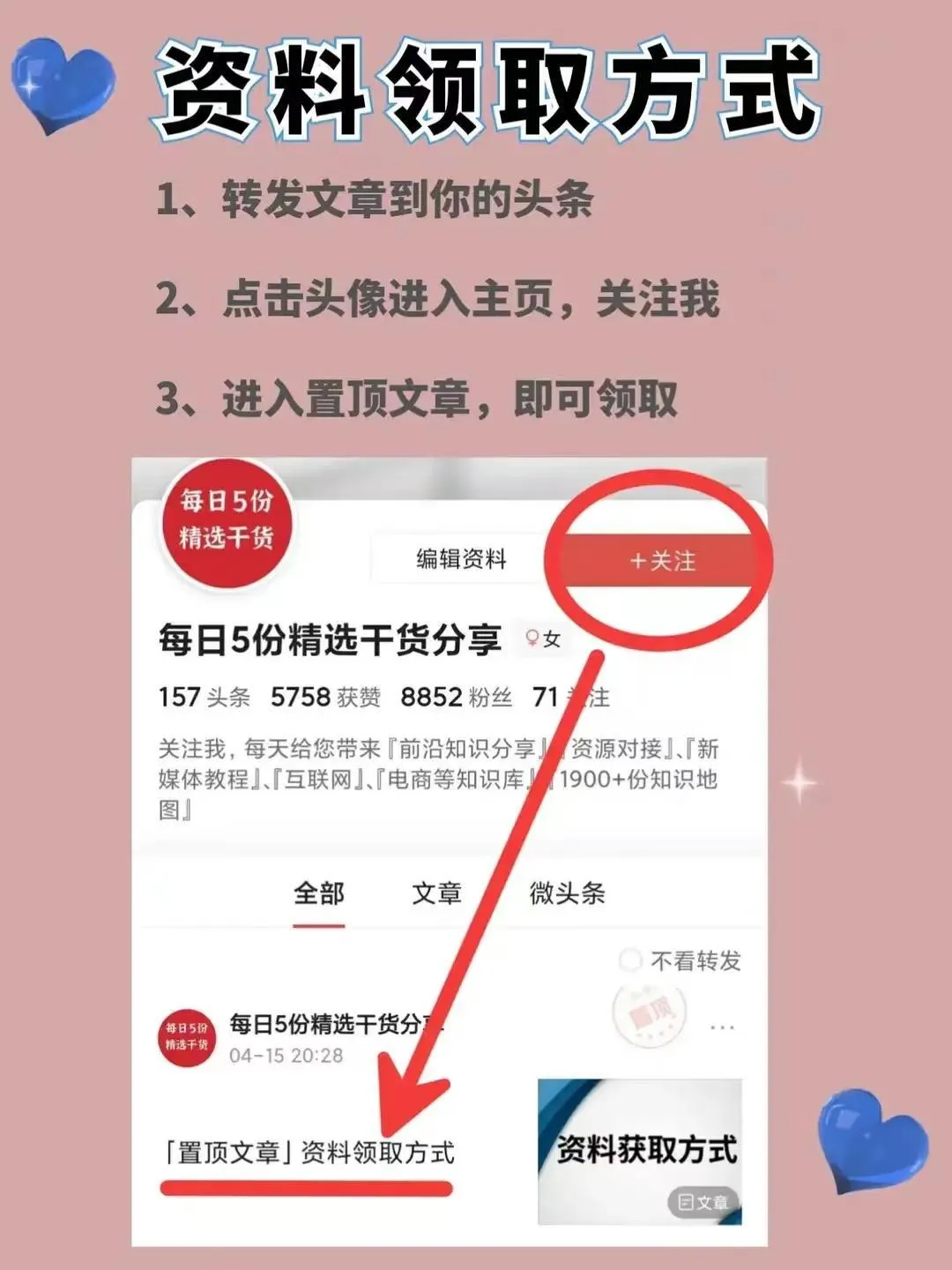 运营秘籍大公开!8大方向100套方法工具,科学运营轻松拿捏插图25 运营秘籍大公开!8大方向100套方法工具,科学运营轻松拿捏插图25