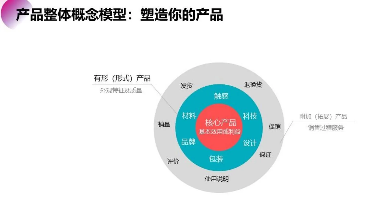 会懂网探寻视觉推理能力提升方法策略：视觉推理能力培养全攻略-会懂网