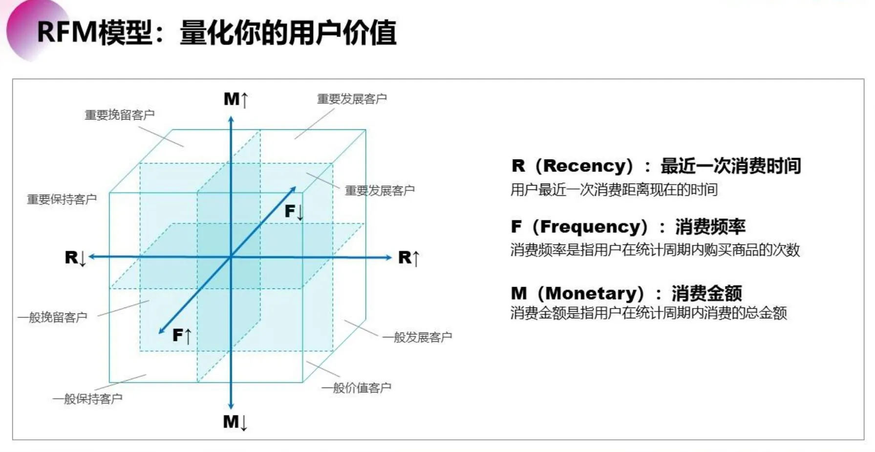 会懂网聚焦人工智能大会参展企业亮点：AI前沿科技全解析-会懂网