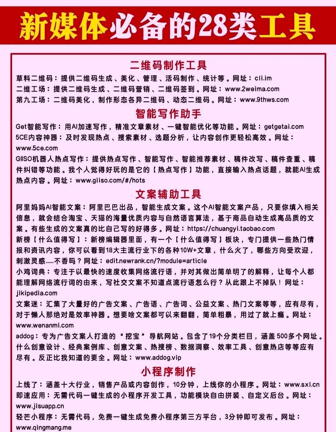 新媒体运营进阶指南：28类高效作业工具大公开插图1