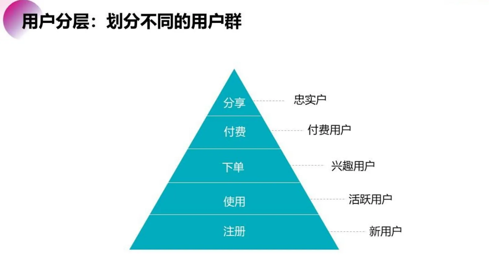 会懂网解析英伟达Blackwell架构优势特点：AI计算新标杆-会懂网