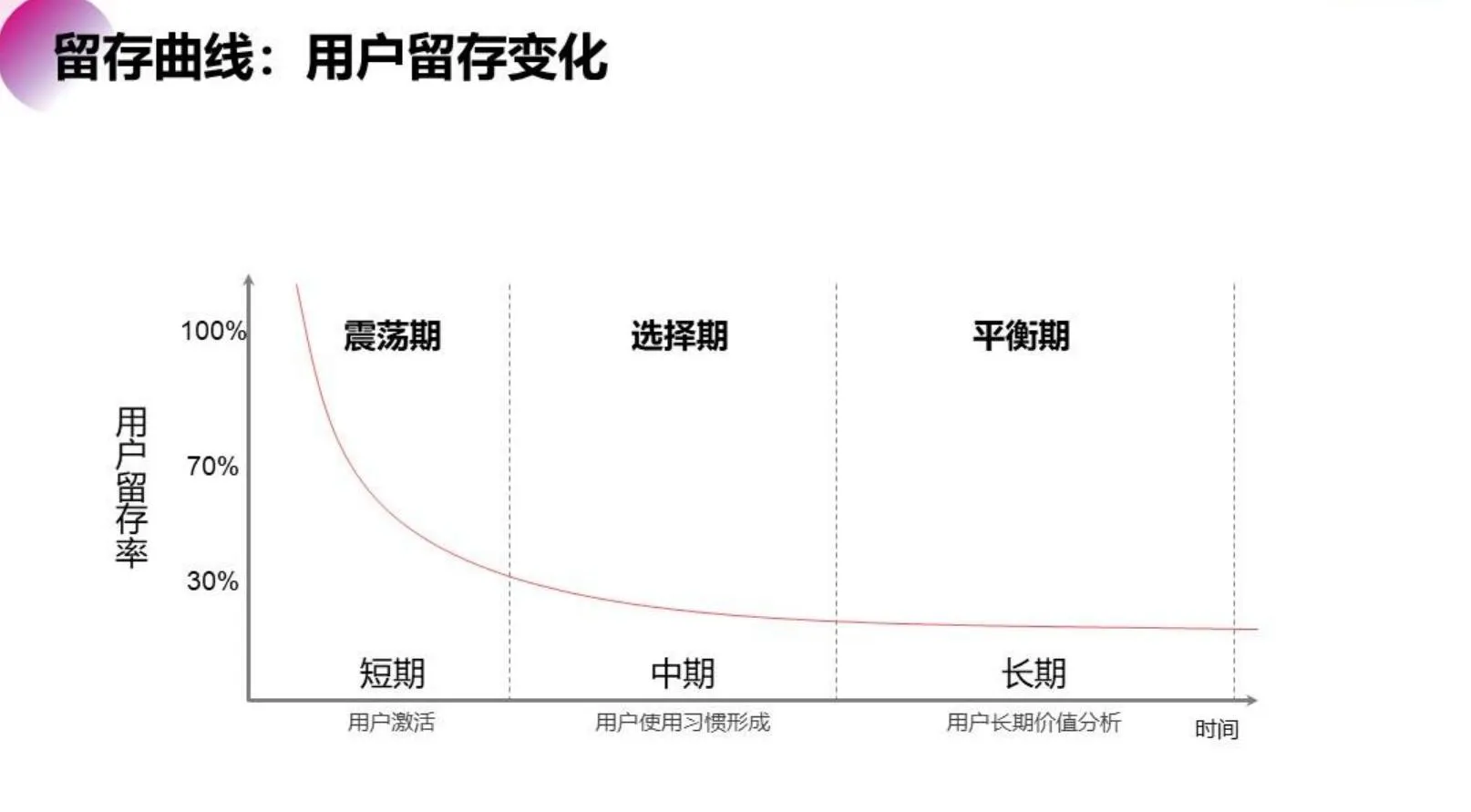 会懂网聚焦腾讯 AI 语音技术进展：智能语音交互新突破-会懂网