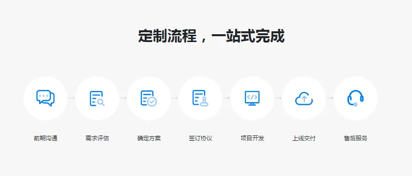 私域流量运营洞察:社群工具现状、未来及运营建议插图28 私域流量运营洞察:社群工具现状、未来及运营建议插图28