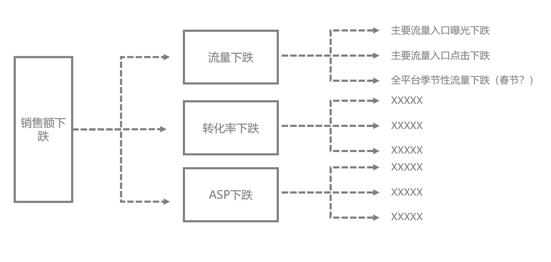 运营工具库大揭秘:涵盖九大场景,助力运营效率飙升插图1 运营工具库大揭秘:涵盖九大场景,助力运营效率飙升插图1