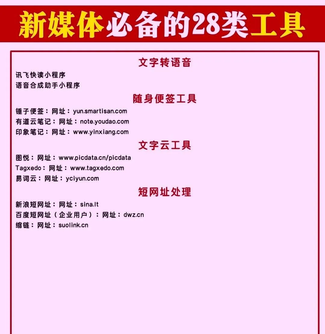 新媒体运营进阶指南：28类高效作业工具大公开插图5