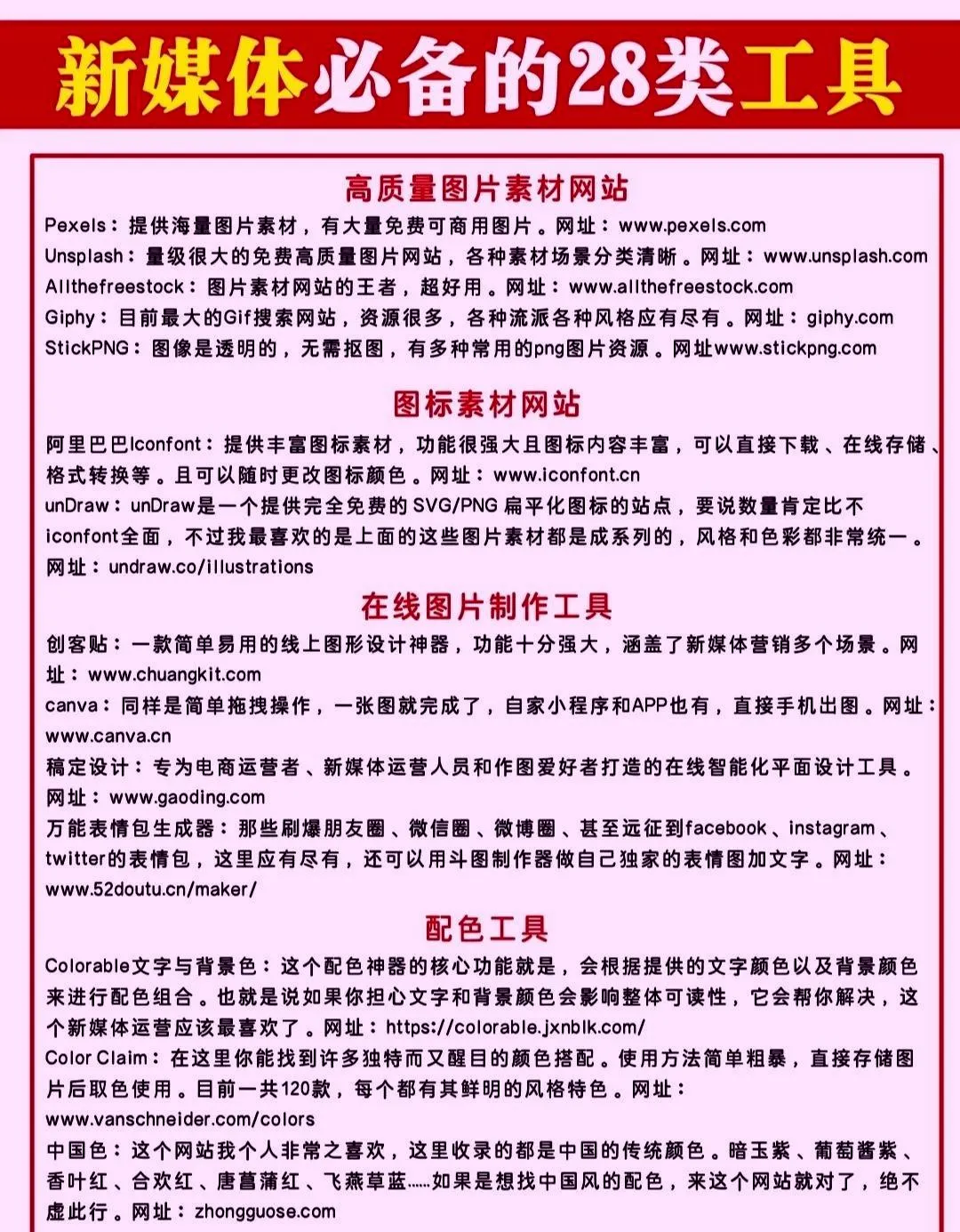 新媒体运营进阶指南：28类高效作业工具大公开插图2