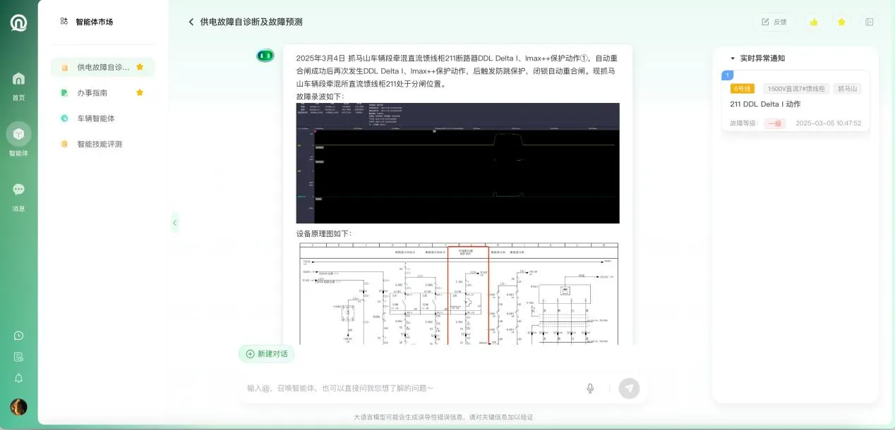城轨行业大模型落地青岛:破解运营难题,书写交通强国新篇章插图3 城轨行业大模型落地青岛:破解运营难题,书写交通强国新篇章插图3