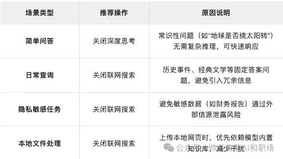 5分钟搞懂AI模型:小模型、大模型、推理模型和多模态模型有啥区别?插图8 5分钟搞懂AI模型:小模型、大模型、推理模型和多模态模型有啥区别?插图8
