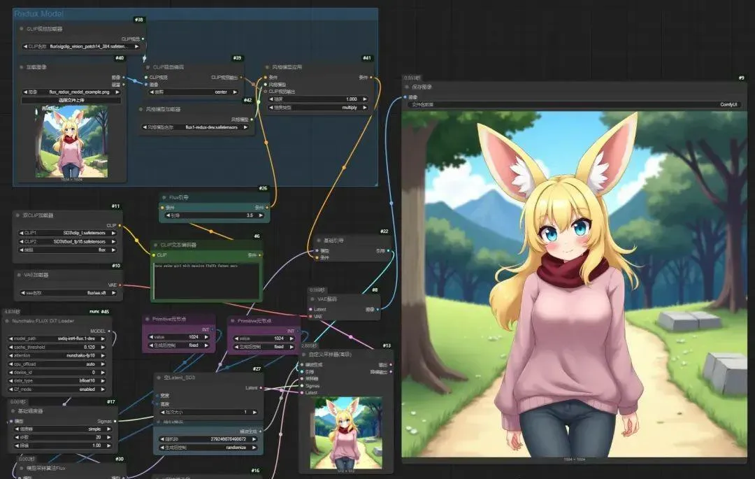 Flux 使用教程分享,快速生成绘画工作流插图9 Flux 使用教程分享,快速生成绘画工作流插图9