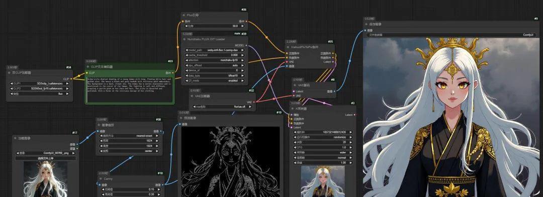 Flux 使用教程分享,快速生成绘画工作流插图7 Flux 使用教程分享,快速生成绘画工作流插图7