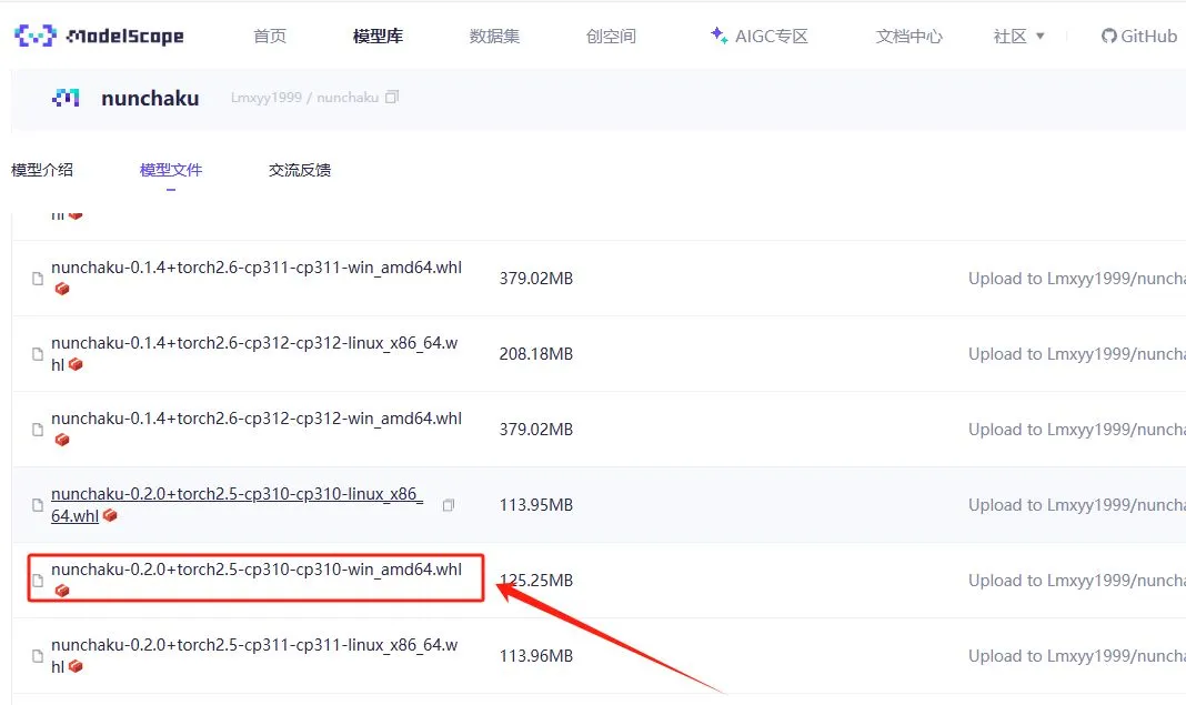 Flux 使用教程分享,快速生成绘画工作流插图13 Flux 使用教程分享,快速生成绘画工作流插图13