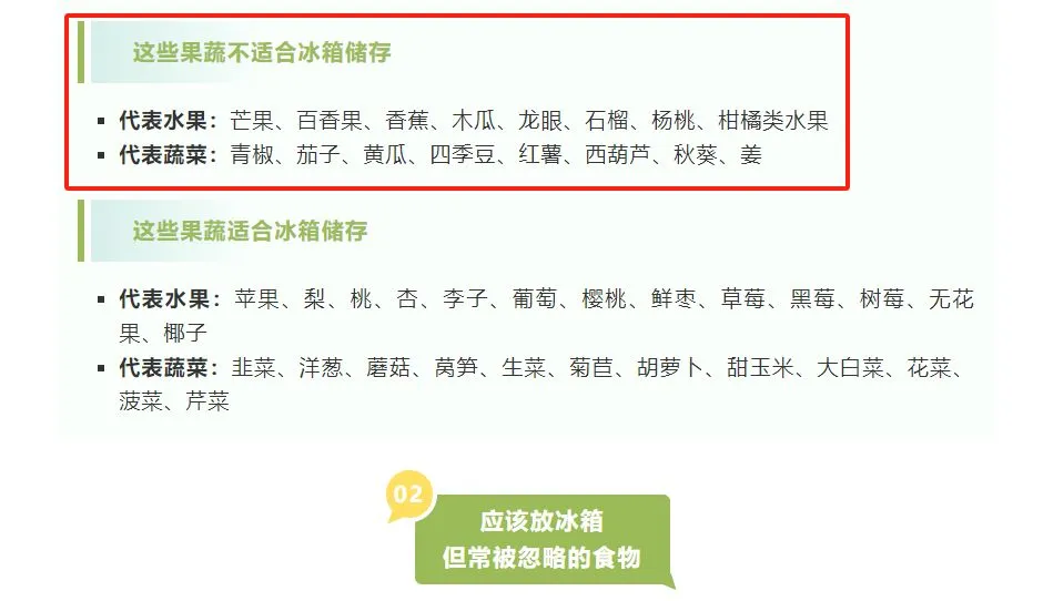 AI 制作食物百科视频,爆款短视频教程插图 AI 制作食物百科视频,爆款短视频教程插图