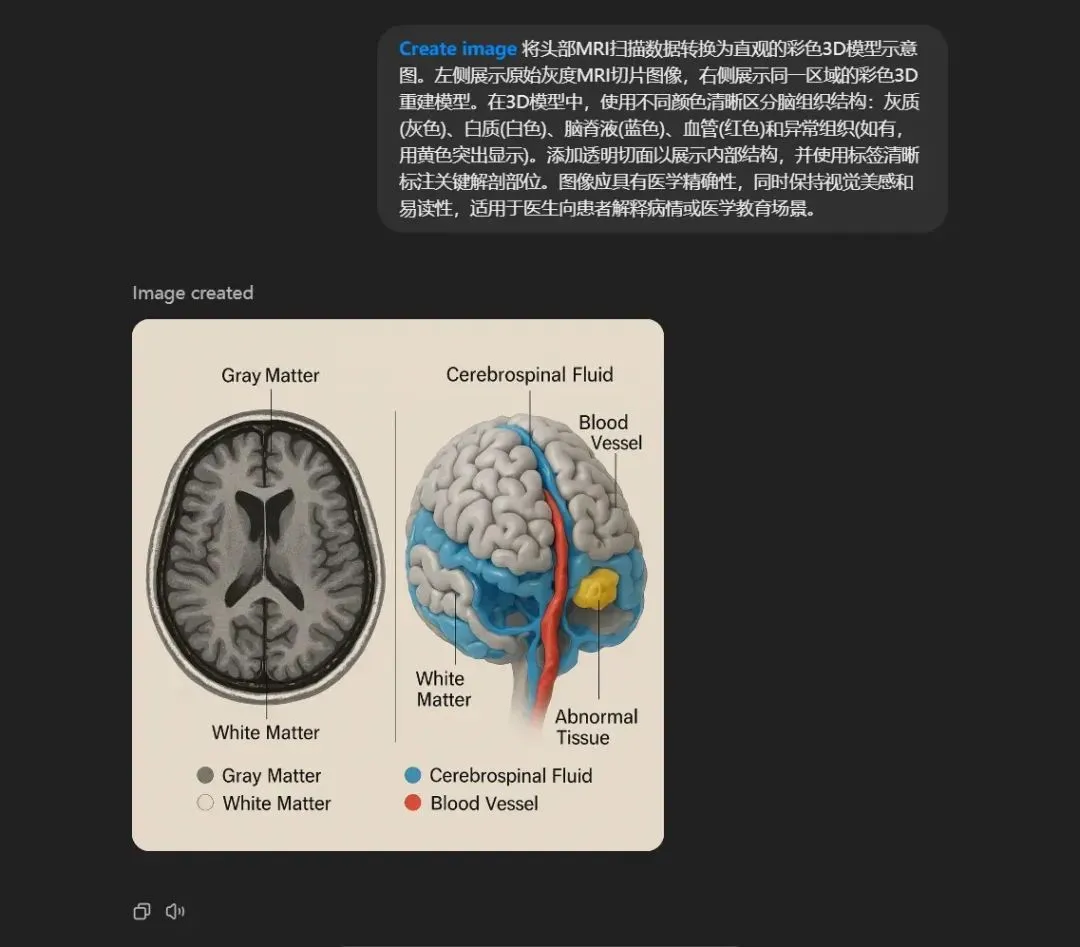 GPT-4o 带来新机遇,10 个 AI 创业机会盘点插图21 GPT-4o 带来新机遇,10 个 AI 创业机会盘点插图21