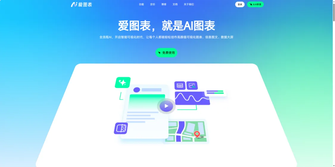 爱图表在线平台,AI 制作精美图表-会懂网