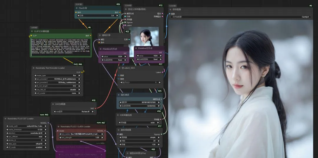 Flux 使用教程分享,快速生成绘画工作流插图4 Flux 使用教程分享,快速生成绘画工作流插图4