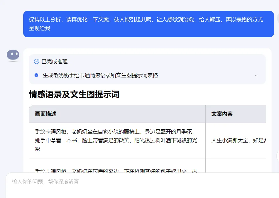 批量制作 “治愈老奶奶”,情感语录视频教程插图3 批量制作 “治愈老奶奶”,情感语录视频教程插图3