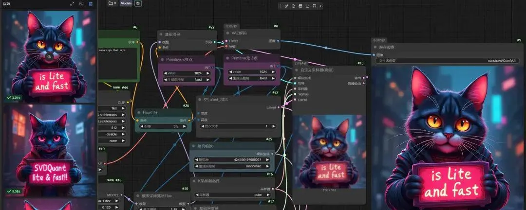 Flux 使用教程分享，快速生成绘画工作流-会懂网