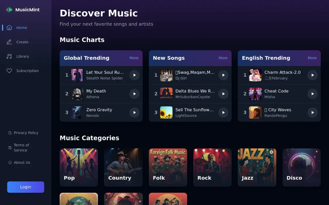 MusicMint 歌曲生成,AI 助力音乐创作插图 MusicMint 歌曲生成,AI 助力音乐创作插图