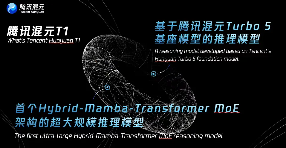 腾讯混元 T1 发布，擅长超长文处理-会懂网