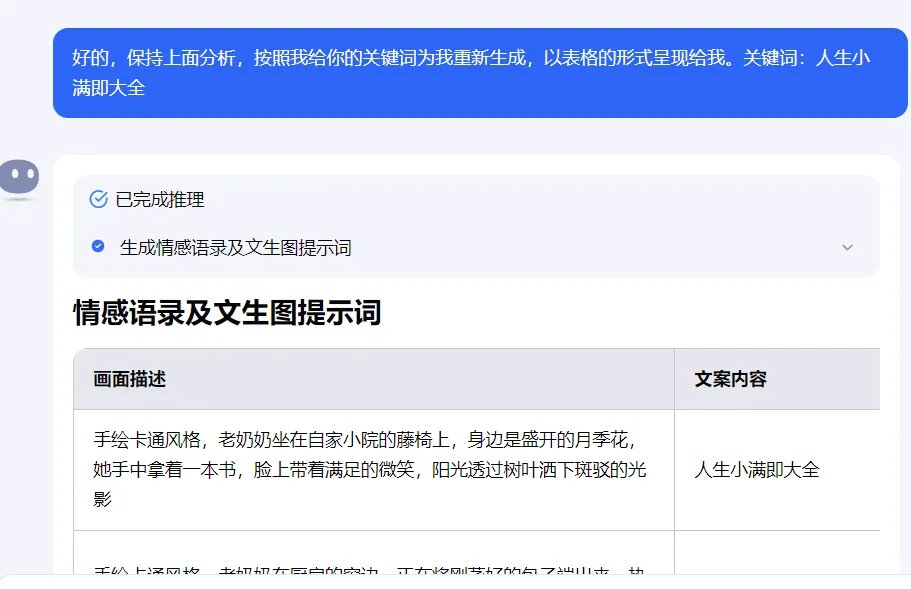 批量制作 “治愈老奶奶”,情感语录视频教程插图2 批量制作 “治愈老奶奶”,情感语录视频教程插图2