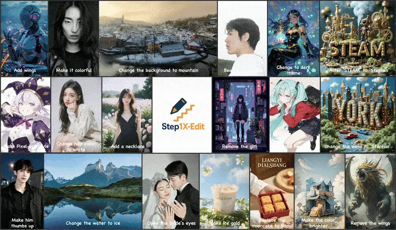 阶跃星辰开源模型，图像编辑精准控制-会懂网