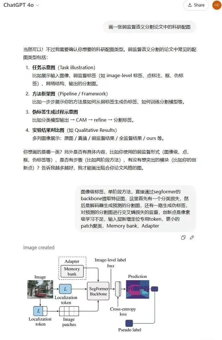 GPT-4o 带来新机遇,10 个 AI 创业机会盘点插图12 GPT-4o 带来新机遇,10 个 AI 创业机会盘点插图12