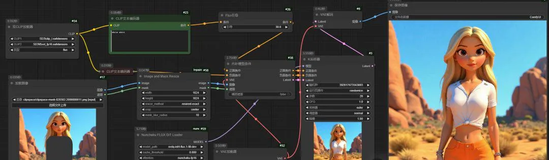 Flux 使用教程分享,快速生成绘画工作流插图6 Flux 使用教程分享,快速生成绘画工作流插图6