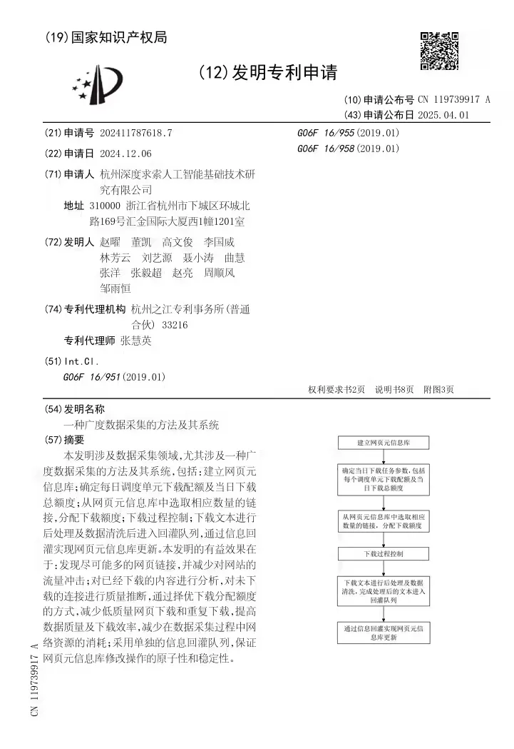 DeepSeek 新专利:减少数据采集网络消耗揭秘插图 DeepSeek 新专利:减少数据采集网络消耗揭秘插图