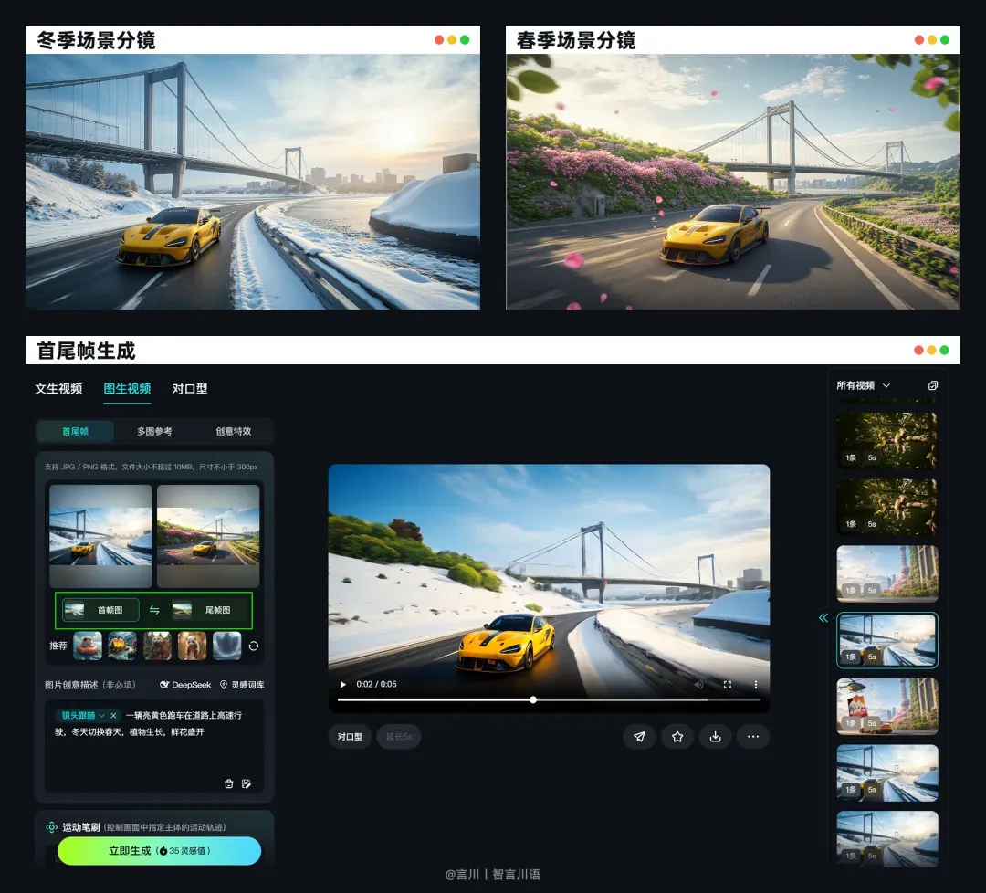 AI 视频创作教程:从入门到精通全攻略插图56 AI 视频创作教程:从入门到精通全攻略插图56