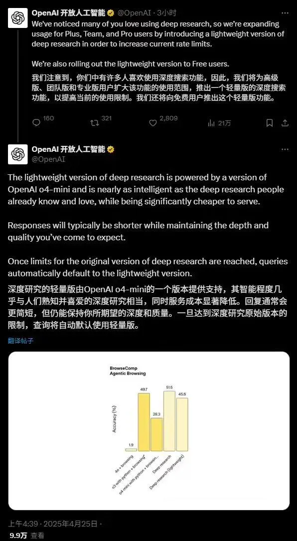 OpenAI 推轻量研究工具,免费用户可用-会懂网