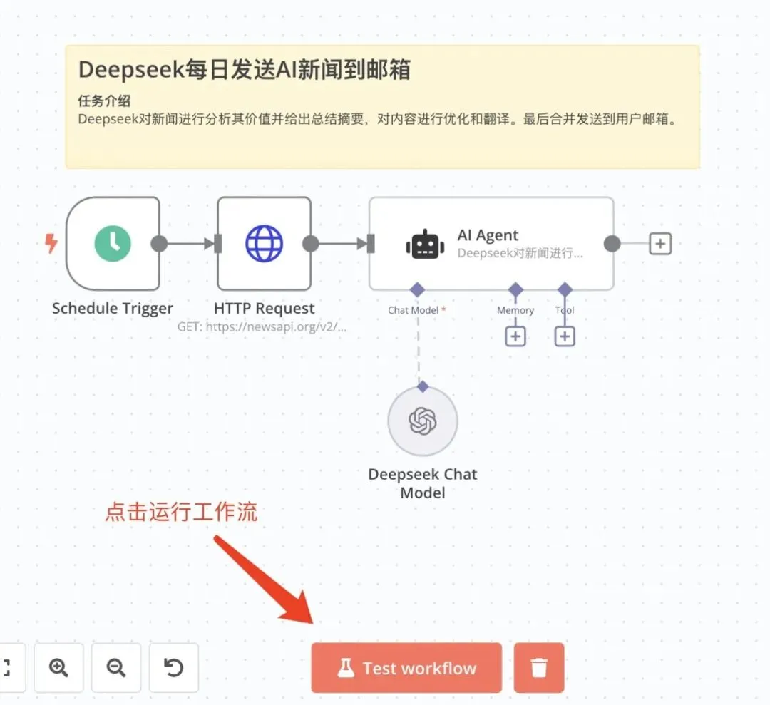 n8n+Deepseek 高级教程,搭建智能工作流插图12 n8n+Deepseek 高级教程,搭建智能工作流插图12