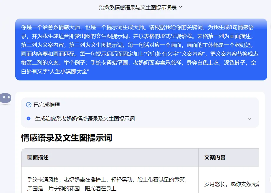 批量制作 “治愈老奶奶”,情感语录视频教程插图1 批量制作 “治愈老奶奶”,情感语录视频教程插图1
