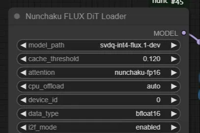 Flux 使用教程分享,快速生成绘画工作流插图3 Flux 使用教程分享,快速生成绘画工作流插图3