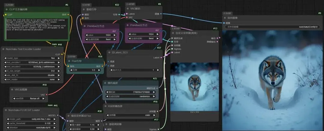 Flux 使用教程分享,快速生成绘画工作流插图2 Flux 使用教程分享,快速生成绘画工作流插图2