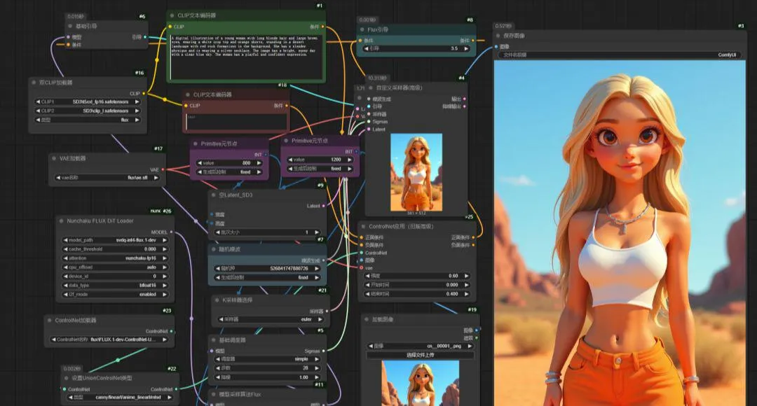 Flux 使用教程分享,快速生成绘画工作流插图5 Flux 使用教程分享,快速生成绘画工作流插图5