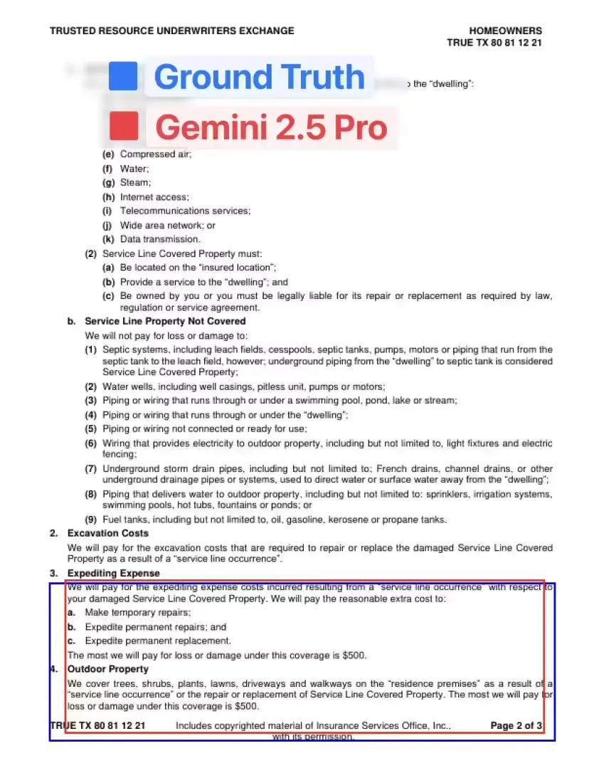 谷歌 Gemini 2.5 Pro,理解 PDF 布局新突破-会懂网