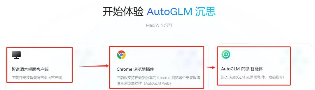 智谱 AutoGLM 沉思实测,免费智能 Agent 产品体验插图4 智谱 AutoGLM 沉思实测,免费智能 Agent 产品体验插图4