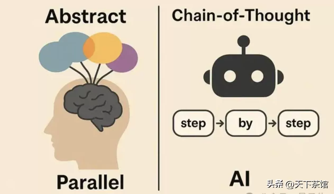 2025.05.26:AI 领域 11 大事件,谁在搅动风云?插图6 2025.05.26:AI 领域 11 大事件,谁在搅动风云?插图6