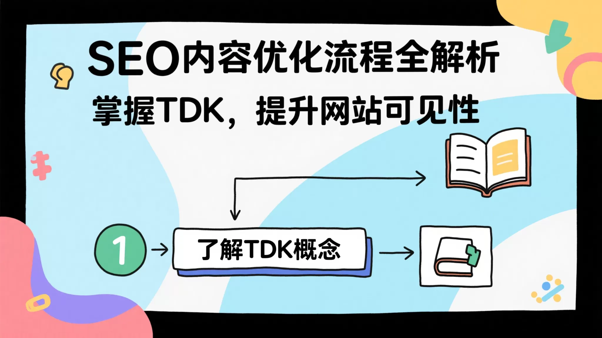 SEO内容优化流程全解析:让搜索引擎爱上你的网页-会懂网